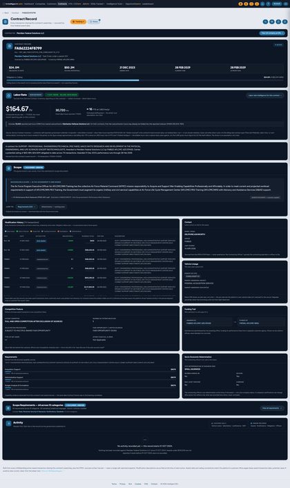 Full-page capture of intelligent.win/contract/FA862224F8799